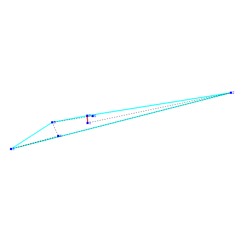 Flugauswertung